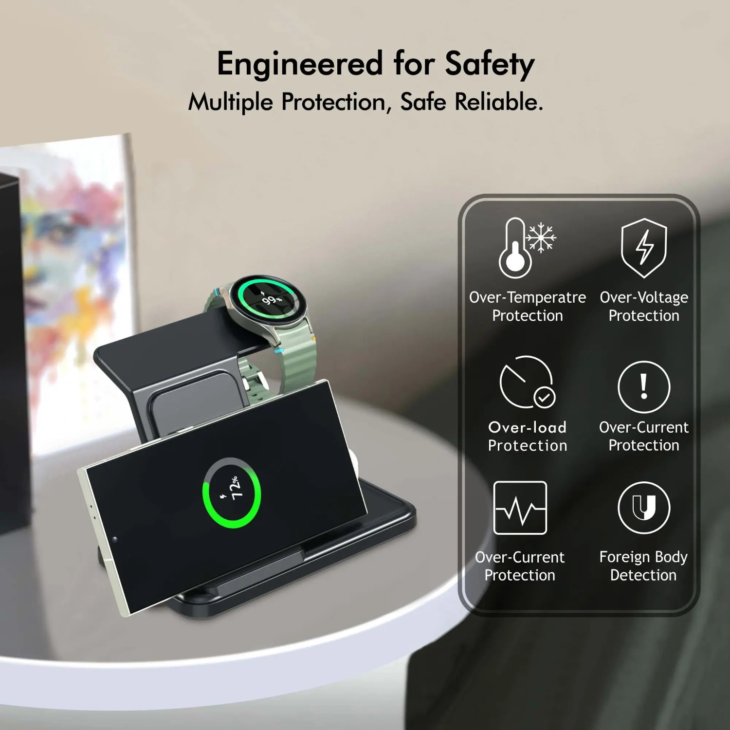 Station de chargeur sans fil 3 - Watch 7 Smartwatch Iphone avis et prix