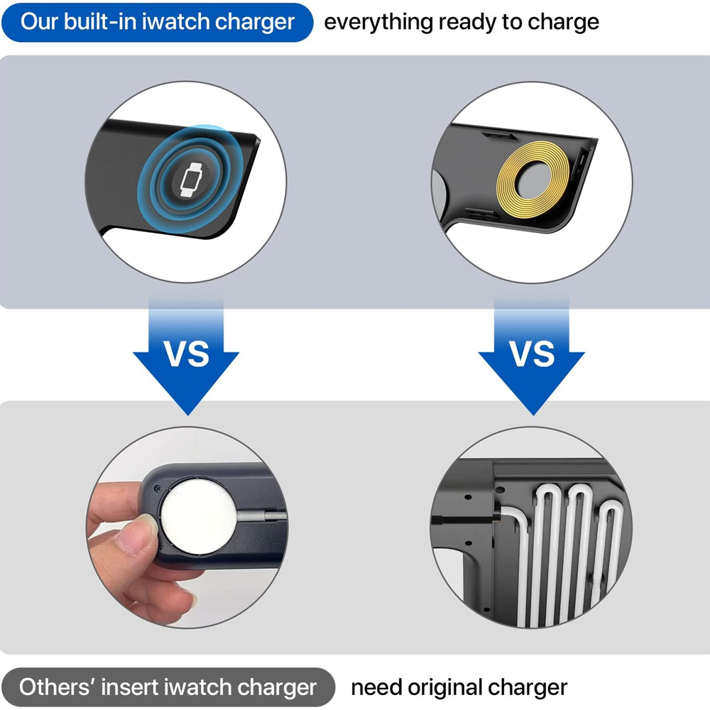 Station de charge sans fil rap - Watch 7 Smartwatch Iphone avis et prix