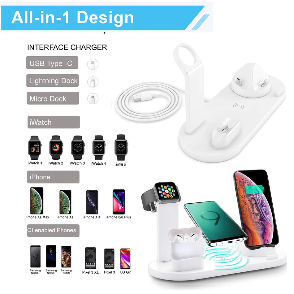 Support de chargeur sans fil 1 - Watch 7 Smartwatch Iphone avis et prix