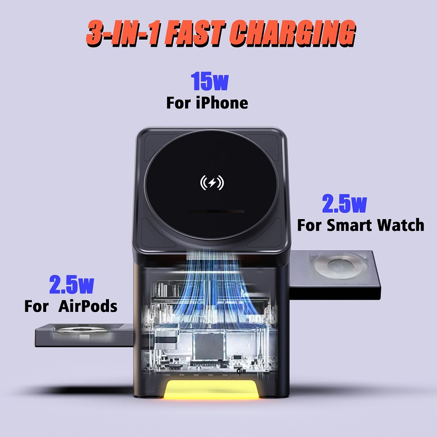 Chargeur sans fil magnétique 3 - Watches Smartwatch Samsung avis et prix